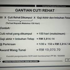Sebagai penjawat awam, jabatan perkhidmatan awam ada menyediakan pelbagai ganjaran dan khairat buat waris sekiranya mereka meninggal dunia ganjaran cuti rehat adalah ganjaran yang dibayar bagi menggantikan cuti penjawat awam yang terkumpul atau tidak digunakan sepanjang. Pengiraan Award Wang Tunai Gantian Cuti Rehat