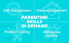 Click on the links below to get started. Career Skills You Learn As A Parent
