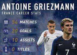 You can use a filter to limit the selection to major competitions. Antoine Griezmann Wegotsoccer Com