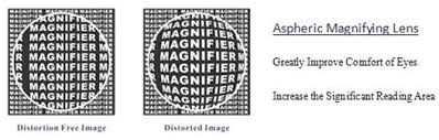 Magnification And Diopter Low Vision Aids Reading Glasses