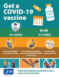 Also available in spanish, chinese, filipino, russian, vietnamese, and arabic. Covid 19 Print And Video Resources Madison County Ny