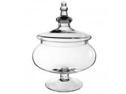 Glass is also a very historical packaging material. Candy Jars