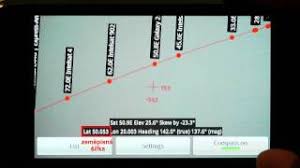 Scopri ricette, idee per la casa, consigli di stile e altre idee da provare. Jak Vyhledat Satelit Youtube
