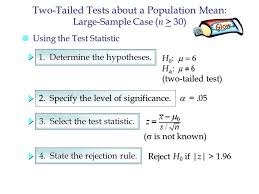 Tassimo bosch coffee machine descaling tablets. Hypothesis Testing Developing Null And Alternative Hypotheses Developing Null And Alternative Hypotheses Type I And Type Ii Errors Type I And Type Ii Errors Ppt Download