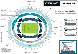 Etihad Stadium Plans Manchester England