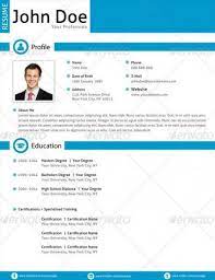 Ver más ideas sobre curriculum vitae, curriculum vitae moderno, currículum. Vitae De Curriculum Moderno Modelos Resume Profile Curriculum Vitae Template Job Resume Samples