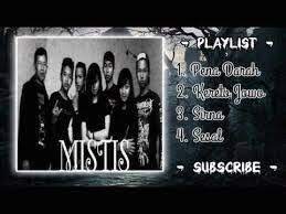 Maybe you would like to learn more about one of these? Pena Darah Home Facebook