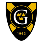 Gustie Soccer High School Girls Camp