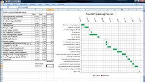 Gantt Chart Made On Excel Gantt Chart Excel Calendar