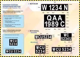 But it no longer works. Jpj Ops New Guidelines For Number Plates Crackdown On Strobe Lights Retrofit Hids By November 2014 Autofreaks Com