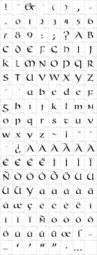 Download roman uncial moderntruetype font. Roman Uncial Modern Font 1001 Fonts Modern Fonts Lettering Fonts