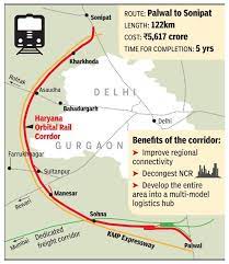 It is governed by a. Haryana Orbital Rail Corridor Project Cabinet Nod For 122 Km Haryana Orbital Rail Corridor Linking Palwal To Sonipat Gurgaon News Times Of India
