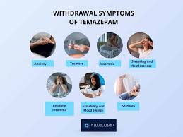 Image result for Temazepam