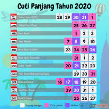 Malaysia kalendar kuda hijrah is a calendar malaysia that showing all the characteristic of malaysia culture. Kalendar 2020 Senarai Cuti Umum Malaysia Dan Cuti Sekolah Seluruh Negeri