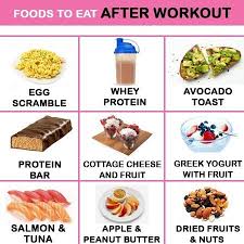 Health Food Tips After Workout Foods After Workout Food Eating After Workout Post Workout Food