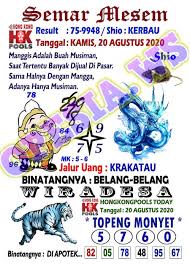 Kode Syair Hongkong 20 Agustus 2020 Forum Syair Togel Hongkong Singapura Sydney