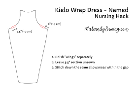There were several of these on the internets, i liked the pattern envelope image. Kielo Wrap Dress Nursing Hack Maternity Sewing