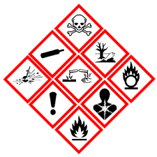 We'll explain how to make one and what they are used for to make this maths topic seem less daunting. Pictogrammes De Securite En Chimie Diagram Quizlet