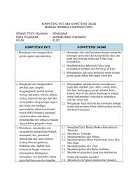 Soal uas administrasi transaksi kelas 12. Materi Administrasi Infrastruktur Jaringan Kelas 12 Ppt 2021