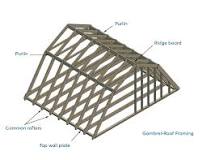 What are the parts of a shed roof called?