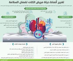 مرضى الكلى المعايير الطبية في تناول السوائل والعلاج تقي من المضاعفات أثناء الصيام البيان الصحي ملف العدد البيان