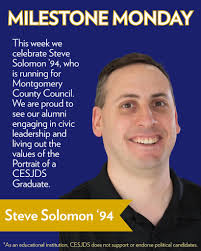 Charles E. Smith Jewish Day School Alumni