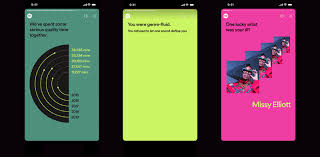 The results are always a surprise—and more so in some ways than others. Spotify Unwrapped 2019 How We Built An In App Experience Just For You Spotify Engineering