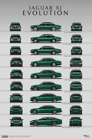 7 Cars That Never Die The Design Evolution Of The Longest Surviving Models Oc Jaguar Xj Jaguar Car Jaguar