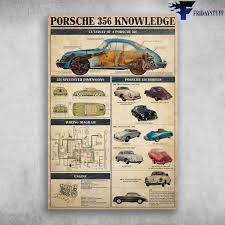 You know that reading 1950 studebaker wiring diagram is effective, because we could get information from the resources. Porsche 356 Knowledge Cutaway Of A Porsche 356 Wiring Diagram Canvas Poster Fridaystuff