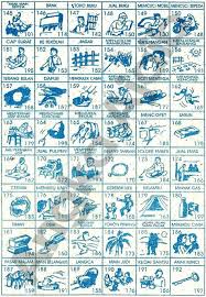 Ada tiga sumber asalnya perayaan natal yang kemudian dipersatukan dalam perayaan natal yang kini umum di seluruh dunia: Erek2 Perayaan Natal Erek2 Perayaan Natal Erek Erek Natal 2d 3d 4d Menurut Buku Mimpi Erek Erek Ini Nichhh Sebagian Foto2 Perayaan Natal Pmk N Kmk 08 Safashionista Kurir Makanan