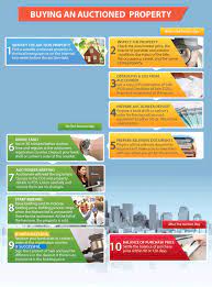 You have no particular issues to buy and own property on a freehold basis as a foreigner. How To Buy An Aunctioned Property In Malaysia Imoney
