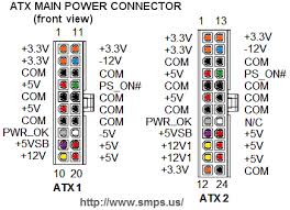 power supply pinouts atx dell power mac