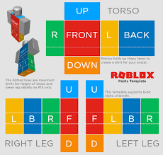 making avatar clothing roblox shirt create shirts shirt template