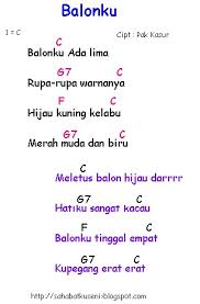 Lagu anak anak versi latihan / tutorial piano tingkat 3 (hard) dilengkapi dengan not angka pada tuts piano.aranse. Not Balok Dan Not Angka Lagu Balonku Ada Lima