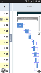 Project Management App With Gantt Charts Android Forums At