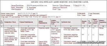 Latar belakang munculnya perang teluk ii klik di sini. Kisi Kisi Pas Sejarah Peminatan Kelas 10 Tahun 2019 2020 Websiteedukasi Com