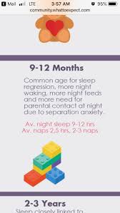 8 9 Month Sleep Regression January 2018 Babies Forums What To Expect