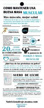 Oct 19, 2021 · usuario o dirección de correo: Pin On Tips Usana