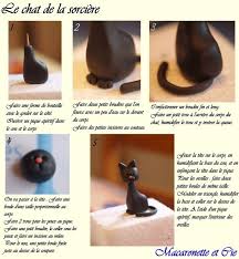 Gateau Sorciere D Halloween Et Tutorials Macaronette Et Cie Tutoriel De Gateau Topper Tutoriels Decoration De Gateaux Chat Fondant