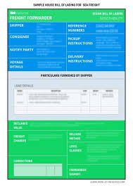 Dicom freight bill of lading. What Is A Bill Of Lading Freightos