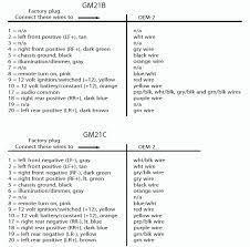 Drives at two forward speeds 2. Cadillac Car Radio Stereo Audio Wiring Diagram Autoradio Connector Wire Installation Schematic Schema Esquema De Conexiones Anschlusskammern Konektor