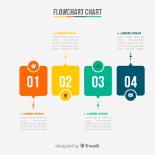 Flowchart Infographic Vector Free Download
