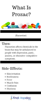 Prozac Weight Gain Does Prozac Cause Weight Gain