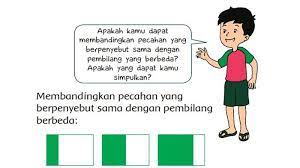 Kunci Jawaban Tema 5 Kelas 3 Halaman 116 117 119 Buku Tematik Pembelajaran 6 Subtema 2 Tribunnews Com Mobile