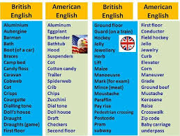 Differences Between American English And British English British And American English American English Vs British English American English
