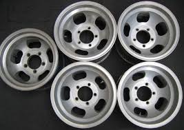 Maybe you would like to learn more about one of these? Fungsi Dan Saiz Roda