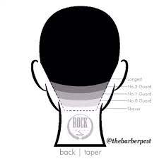Pin On Les Cheveux
