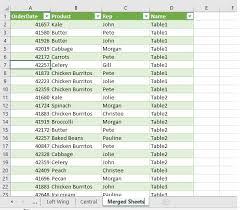 Hit enter to see how it renders. How To Copy Data From Multiple Worksheets Into One Excel Sheet Excelchat Excelchat
