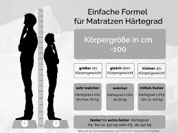 Leider gibt es für härtegrade keine einheitlichen standards. Matratzen Hartegrad Welcher Passt á… á… á… Sleepypedia 8 Pro Nacht