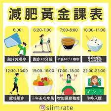 上班族減肥必跟 減肥黃金課表在這邊跟著做吧 亞尼活力纖 纖媚 活力纖纖媚 活力纖計畫 瘦身 減肥 減肥日記 飲食控制